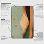 Cloudtouch Pillow Blanket Jasper / Tree Green